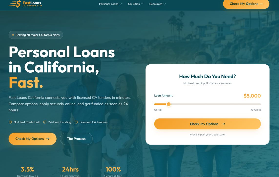 FastLoans CA – fastloanscalifornia.com